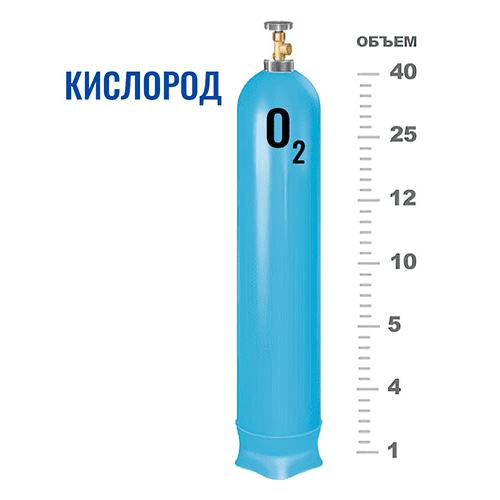 Баллоны для кислорода в Пенягино Баллоны для кислорода в Пенягино