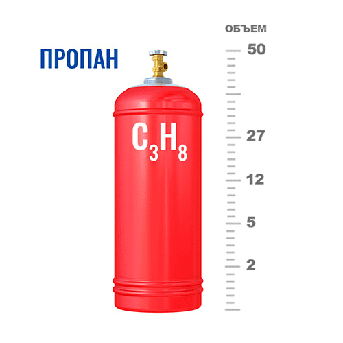 Газовые баллоны для пропана в Пенягино Газовые баллоны для пропана в Пенягино